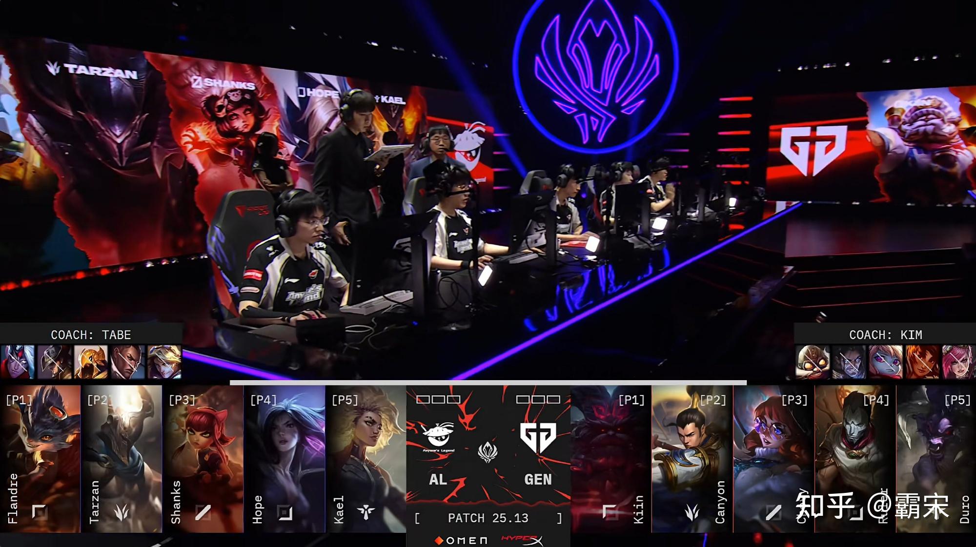 关于BLG绝杀FLY,Jankos操刀奇招英雄翻盘鏖战多局成都决赛之夜,成为赛场最大亮点的信息 关于BLG绝杀FLY,Jankos操刀奇招英雄翻盘鏖战多局成都决赛之夜,成为赛场最大亮点的信息